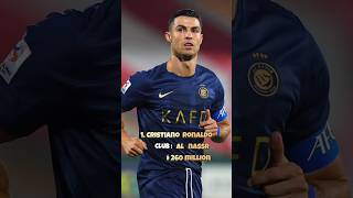 Top 10 most expensive football player in the world ?shorts top10 tranding cr7