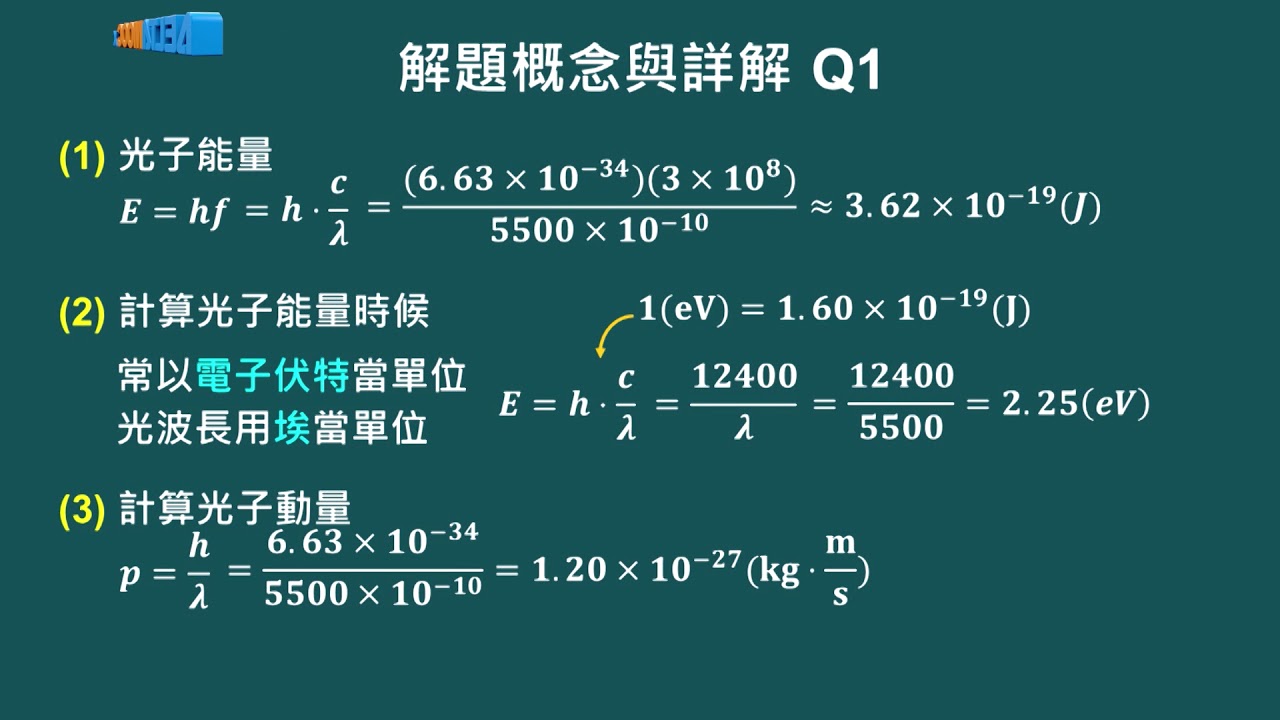高中物理_選修物理 V_量子現象_光量子論範例演練_趙臨軒
