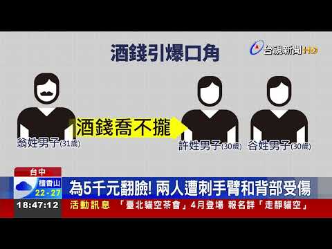 K歌歡唱5千元費用談不攏2人遭刺傷