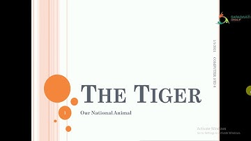 COMPUTER II STD 6 II CHAPTER 3 II PART 4 II DATE 06-01-2021