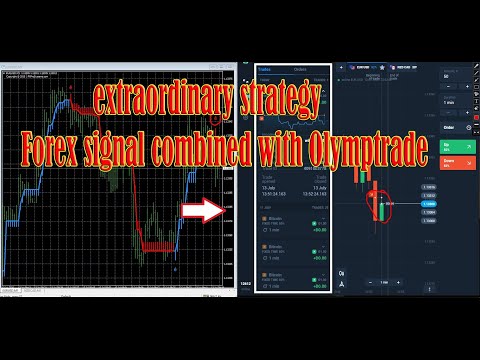 FREE DOWNLOAD Forex signal combined with Olymptrade | king trader