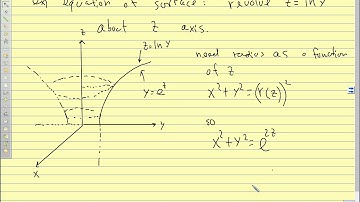Calc II 2017 11.6 pt. 2 Surfaces of Revolution
