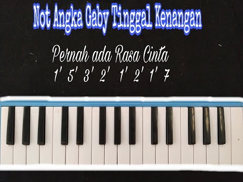 Not Angka Tinggal Kenangan Koleksi Not Angka