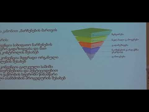 ნინო ჩხობაძე.ბათუმის შოთა რუსთაველის სახელმწიფო უნივერსიტეტი. საერთაშორისო კონფერენცია
