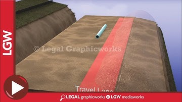 Oil and Gas - Pipe Construction with Travel Lane 3D animation