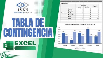 TABLA de CONTINGENCIA en Excel | ORGANIZA tus DATOS así