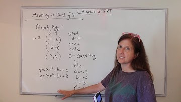 Algebra II: Modeling with Quadratic Functions (5.8)