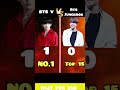 BTS V Vs BTS Jungkook Comparison Shorts Ytshorts Shortsfeed Viral Trending Youtubeshorts 