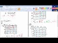 Logique combinatoire   comment lire un tableau de karnaugh