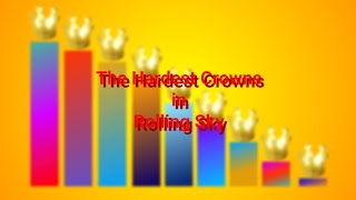 Most Difficult Crowns in Rolling Sky