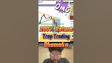 🔥Trap Trading Rocket Strategy #intradaytrading  #nifty50 #banknifty #traptrading #scalping