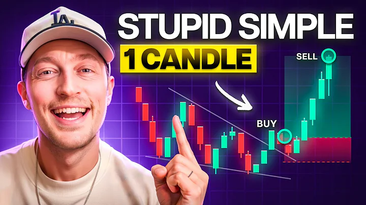 My '1 CANDLE' Scalping Strategy Works Everyday (Stupid Simple & Verified)