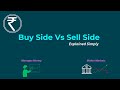 Buy Side vs Sell Side Explained | Bid Ask Spread | Finance Basics for Beginners