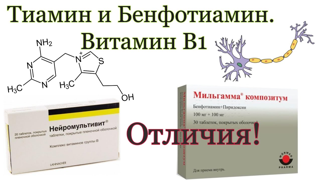 Бенфотиамин отзывы применение цена