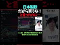 日本製鉄だから買うな！と言ったのに…日本製鐵のチャート分析