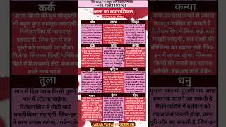 Love Rashifal (22 June 2026): कैसी रहेगी लव लाइफ? मिलेगा पार्टनर का साथ