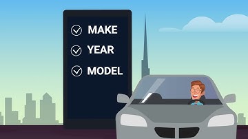 Cash for Cars - Process