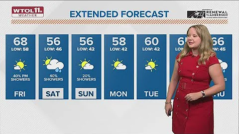 What's the weather today? WTOL 11 forecast calls for rain late Friday, followed by a cool weekend