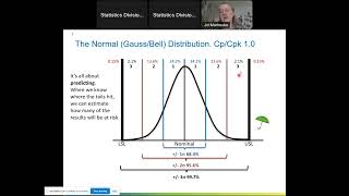 Webinar: MSA & Cpk: Their Symbiotic Relationship Wealth