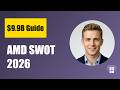 AMD SWOT Analysis 2026: Q1 Earnings Preview May 5 — $9.9B Guide, MI400 HBM4, OpenAI 6GW Deal