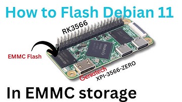 HOW TO FLASH IN EMMC STORAGE | RK3566 | Geniatech XPI-3566-ZERO SBC
