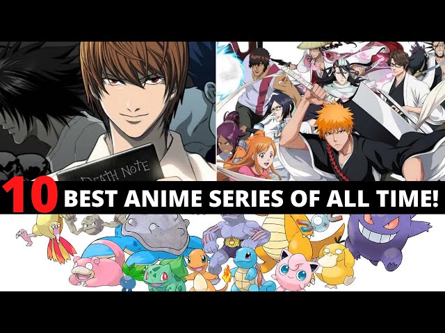 Top 10 Anime Series with the Most Fans