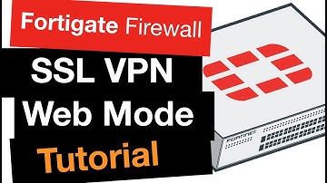 Fortigate Firewall  - SSL VPN Web Portal