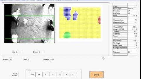 Outdoor footfall counters