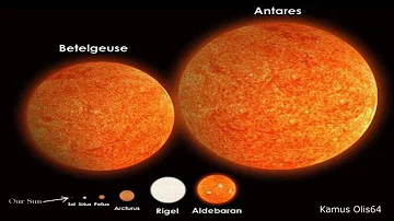 ¿Qué tan grande es el cosmos?