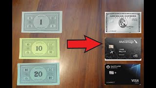 Why you either should not or should have Premium Credit Cards