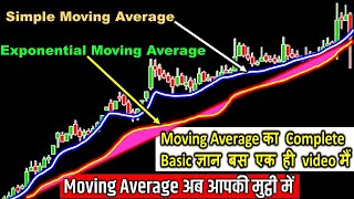 Moving Average Explained From Basic To Advanced | How To Use Moving Averages | Technical Analysis ||