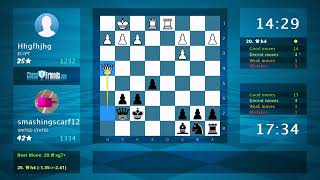 Chess Game Analysis Hhgfhjhg  Smashingscarf12 01 by Chessfriendscom