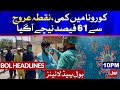 Pakistan down to 61% of COVID-19 peak || BOL News Headlines 10:00 PM || 14th May 2021