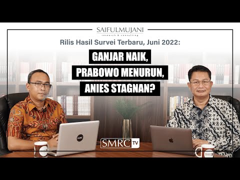 Ganjar Naik, Prabowo Menurun, Anies Stagnan? Rilis Survei SMRC Terbaru
