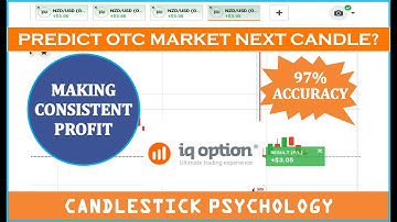 How to Predict OTC Market Next Candle - NO Indicator | IQ Option Best Strategy 2020