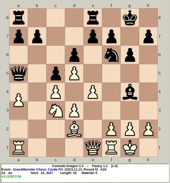Chess engine: Cadie 1.5