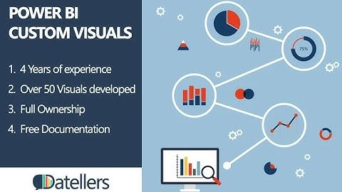 Create a power bi custom visual with typescript and pbiviz