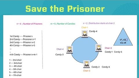 HackerRank # Save the Prisoner (Python)