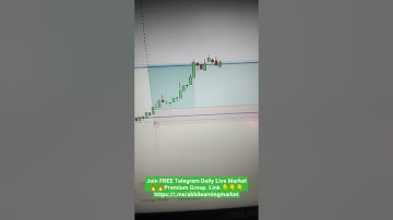 How To Find Breakout Stocks For Intraday || Breakout Screener Live Market #screener #scanner