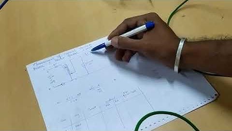 4  Measurement of electrical quantities – voltage, current, power & power factor in RLC circuit