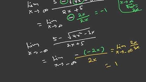 Evaluating limits Analytically Part 3