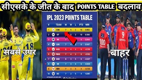 IPL 2023 points table csk Vs DC after match