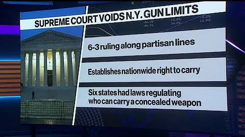 Supreme Court Strikes Down N.Y. Gun Limit Law - DayDayNews
