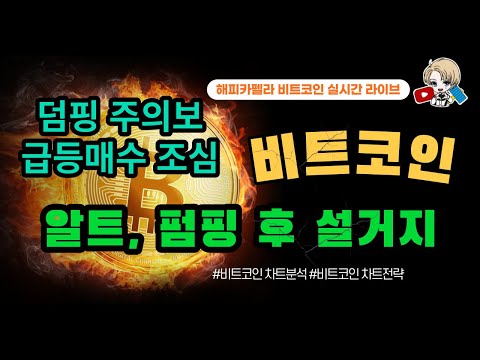 비트코인 실시간 바이낸스 리스크 선물상장 나스닥 상관관계 0 추가상승은 1 25 저녁 비트코인 비트코인실시간 이더리움 리플 Cryptocurrency 차트분석 