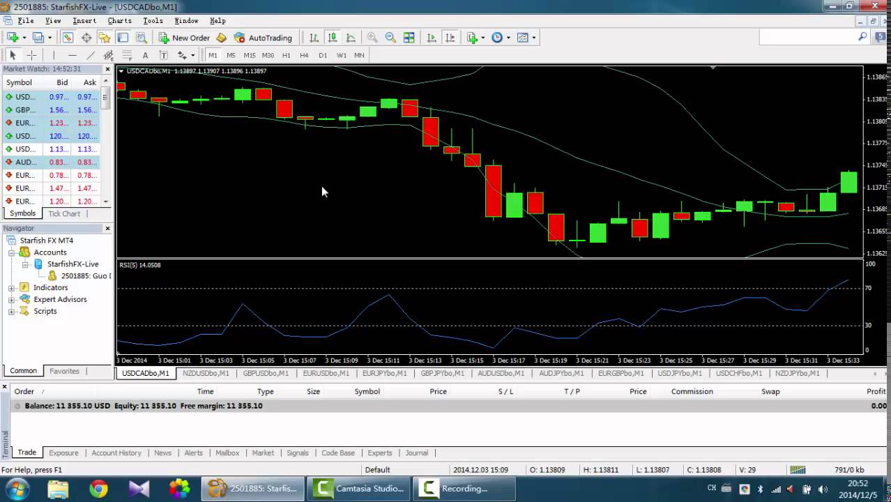 binary options lessons