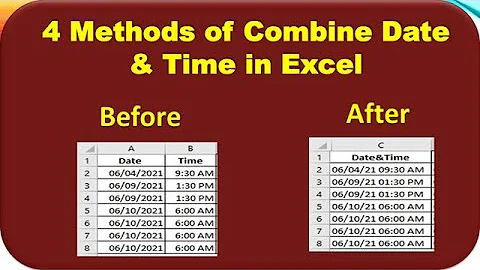 How to Combine Date and Time in Excel (4 Methods)- - Excel Tutorials