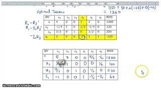 DUAL SIMPLEX & LP SOLVER (SMQ1034 / SMQ3043)