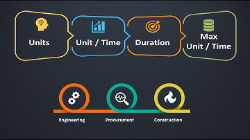 How to Develop a Primavera P6 schedule Through Excel