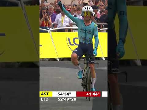 🥹❤️Les adieux de Mark Cavendish au Tour de France #shorts #tourdefrance