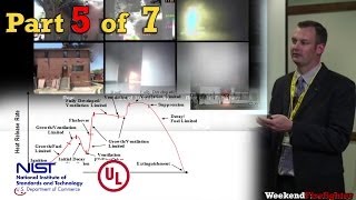 Part 5 of 7: (Fire Behavior Training ) NIST & UL Research on Fire Behavior